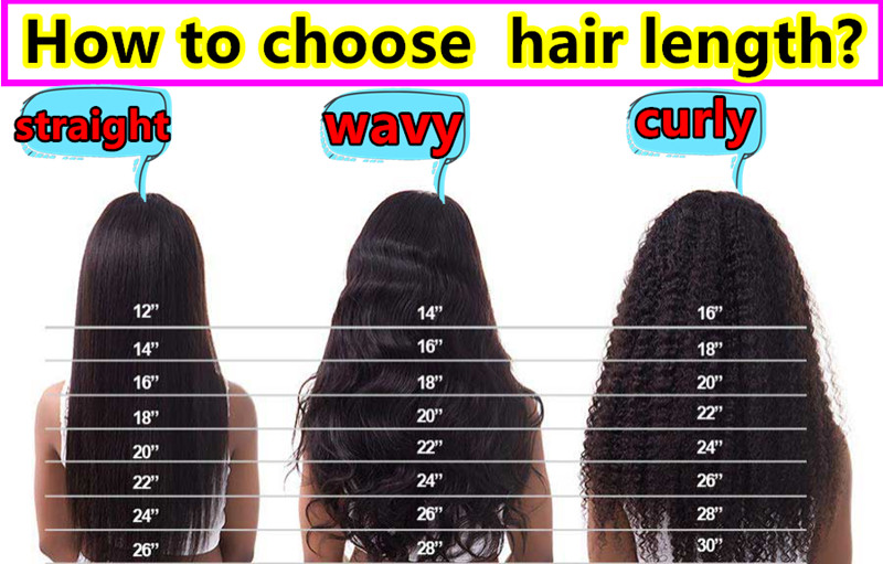 Hair length